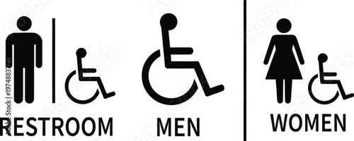 Public restroom signs indicating accessibility for men, women, and disabled individuals