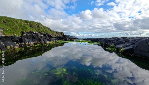Scenic coastal landscape featuring rocky shore and water reflecting cloudy sky