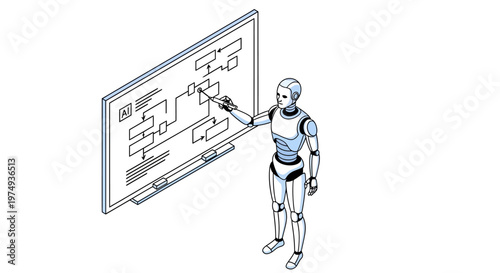 Isometric Illustration of a Humanoid Robot Designing an Artificial Intelligence Flowchart on a Whiteboard for Machine Learning and Automation Concepts