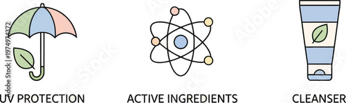 Skincare Product Icons Set Featuring UV Protection Umbrella Active Ingredients Atom and Organic Facial Cleanser Tube for Cosmetic Branding and Dermatology Web Design