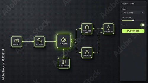Davinci resolve node graph color grading and visual effects workflow illustration