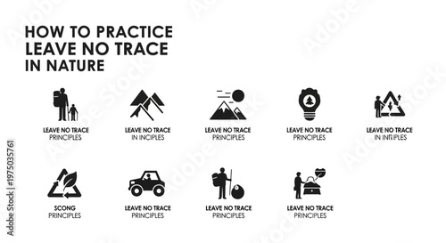 How to Practice Leave No Trace in Nature Infographic with Icons for Outdoor Ethics and Sustainability.