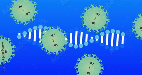 Animation of angry covid 19 cells moving over dna strand spinning