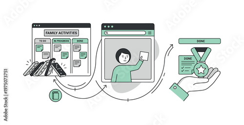 Family activity planning and completion process with rewards