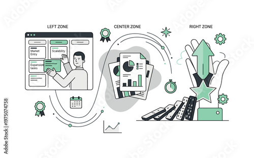 Business growth strategy with market entry, scalability, and expansion tasks