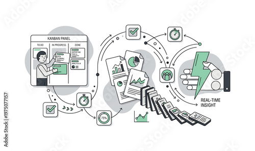 Agile workflow visualization with Kanban board and real-time data insights