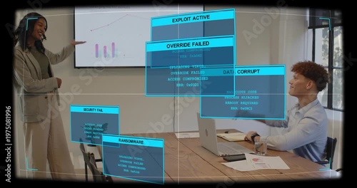 Host gesturing at chart display as presentation starting, security alerts over charts, team fixing