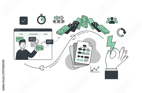 Agile workflow management with Kanban board, domino effect, and process optimization