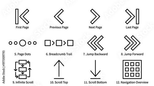 Streamlined vector icon set for intuitive user interface navigation, offering essential controls for web and mobile application interaction and content scrolling experiences