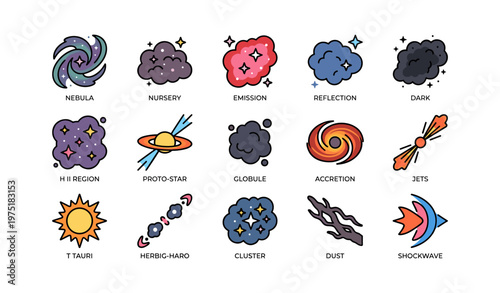 Illustrated guide to stellar phenomena and structures in space