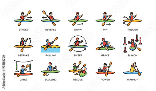 Kayaking techniques: stroke, reverse, draw, sweep, rudder, sculling, rescue, slalom