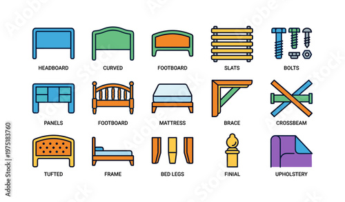 Bed frame components: headboard, footboard, mattress, panels, upholstery, more