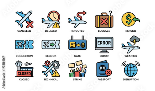 Icons representing common airline travel issues and solutions