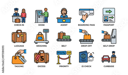 Airport process icons: check-in, boarding, passport, luggage, priority access
