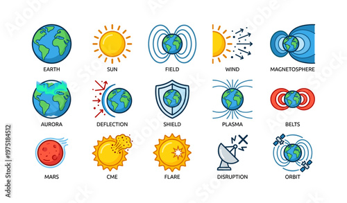 Illustrated concepts of solar and earth interactions: sun, earth, magnetosphere, mars