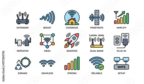 Wifi network icons: mesh, extender, booster, dual band, amplify signal