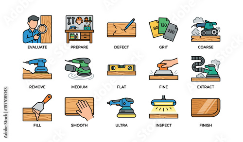 Woodworking process icons: tools, techniques, and materials illustrated