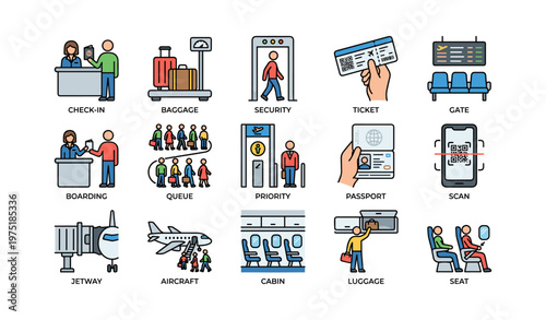 Airport travel icons featuring security, boarding, and check-in processes