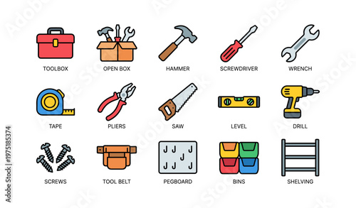 Essential tools and equipment for diy projects