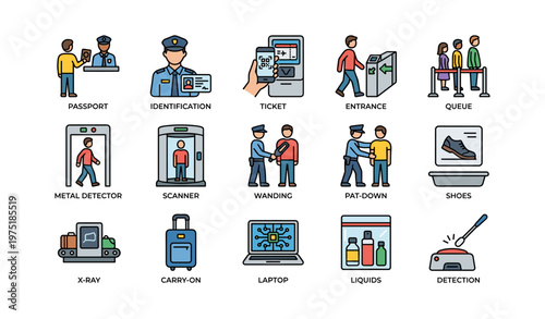 Airport security process icons: checkpoint, scanner, identification, and baggage check