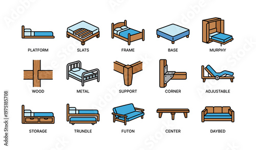 Illustration of various bed styles and components