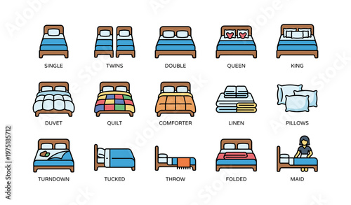 Illustrated guide to bed sizes and bedding types with care tactics