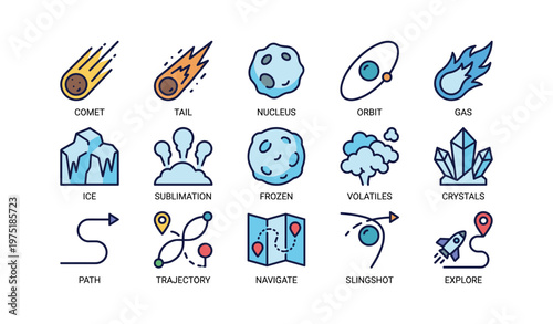 Comet elements: nucleus, orbit, gas, ice, crystals, path, trajectory, navigation
