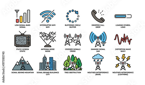 Common communication signal issues and interference icons