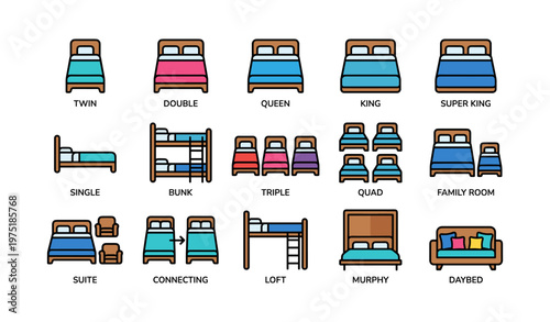 Variety of bed types with icons: twin, double, queen, king, bunk, loft, murphy, daybed, suite