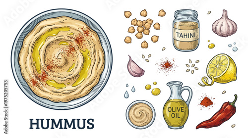 Hummus Bowl and Ingredients Vector Illustration Set: Hand-Drawn Chickpeas, Tahini, Olive Oil, Garlic, and Lemon for Mediterranean Cuisine Design