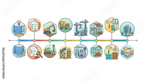 Construction Project Management Lifecycle Infographic. Building Process Timeline from Planning to Handover. Architecture and Real Estate Development Vector.