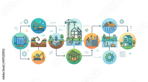 Construction Process Infographic Illustrating House Building Stages from Planning and Foundation to Finished Home Architecture Vector