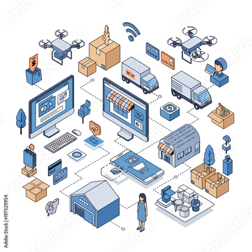 An illustration of a modern e-commerce logistics system with various delivery methods