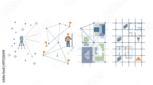 Construction and Architecture Process Infographic: From Land Surveying to Blueprint Planning