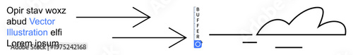 Data flow, cloud storage, network processes, digital systems, conceptual infrastructure, information transfer. Diagram features arrows, buffer cloud symbols. Data flow and cloud storage concept