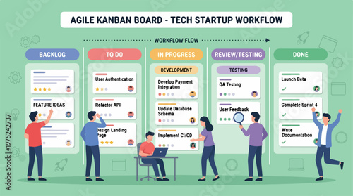 People Working Agile Kanban Board.