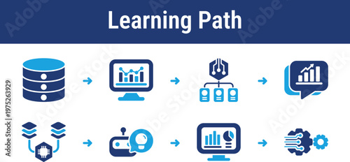 Education workflow for measuring progress, classifying learner level, predicting difficulty, and delivering personalized next steps. Great for edtech apps