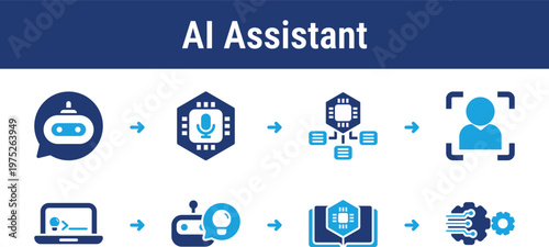 Workflow showing how an AI assistant understands, responds, and improves through interaction. Suitable for support systems, voice tools, and digital assistants