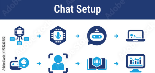 Useful workflow for building and improving conversational assistants from language input to user reply. Great for support tools, virtual agents, and messaging platforms