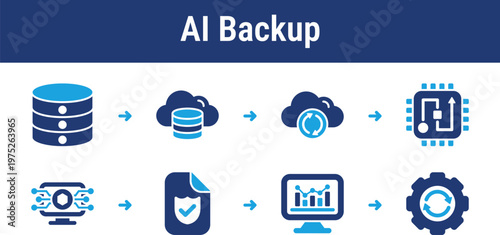 Workflow for securing data through backup, storage, and recovery processes using AI monitoring. Suitable for cloud systems, enterprise platforms, and data protection tools