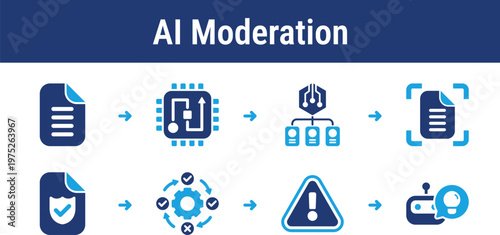 Workflow for analyzing content, detecting violations, and applying moderation decisions. Ideal for social platforms, messaging apps, and content services