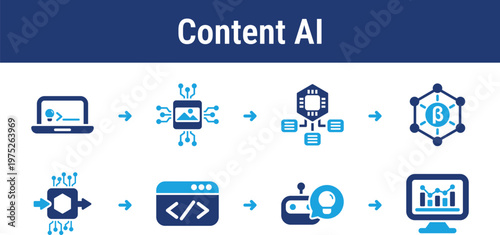 Workflow for generating and evaluating digital content using prompts and AI models. Perfect for creative tools, marketing platforms, and automation systems