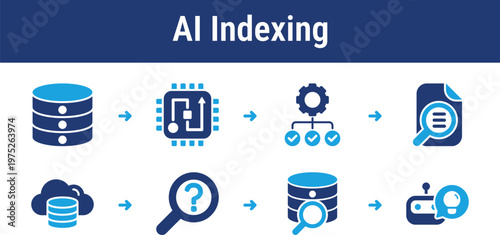 Workflow for structuring, indexing, and retrieving data efficiently using AI systems. Suitable for search engines, databases, and knowledge platforms