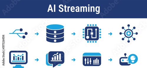 Workflow for processing continuous data streams and generating real time insights using AI systems. Suitable for monitoring tools and live dashboards