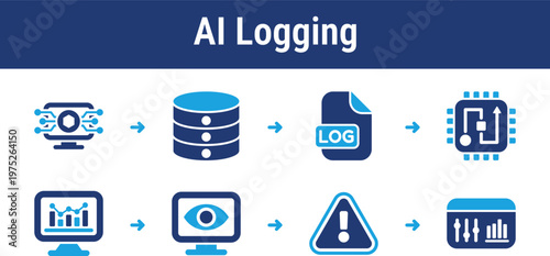 Workflow for collecting logs, analyzing system activity, and detecting anomalies using AI. Suitable for monitoring platforms, infrastructure tools, and analytics systems