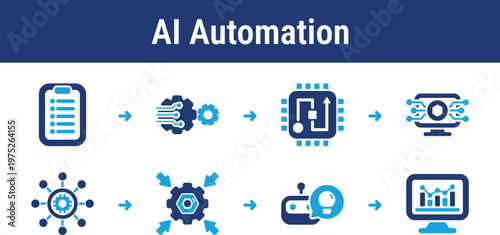 Workflow for automating tasks and integrating systems using AI processes. Ideal for enterprise tools, workflow platforms, and productivity systems