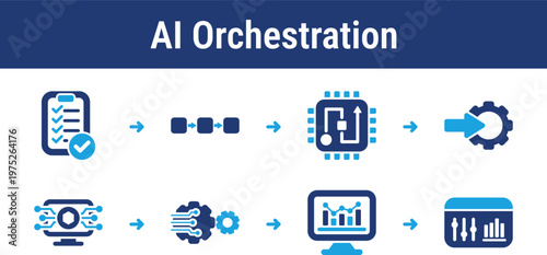 Workflow for coordinating multiple AI processes and automating execution across systems. Suitable for enterprise platforms and workflow management tools