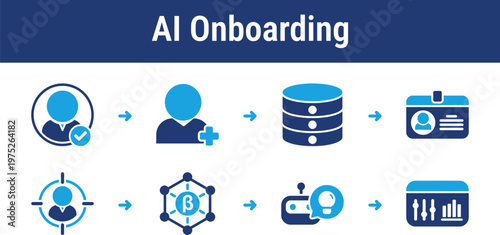 Workflow for registering users, collecting data, and delivering personalized AI experiences. Suitable for SaaS platforms, apps, and onboarding systems
