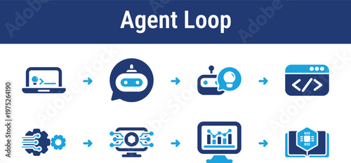Step by step workflow for an AI agent that receives tasks, acts, replies, and improves over time. Designed for assistants, automation tools, smart systems, and product demos
