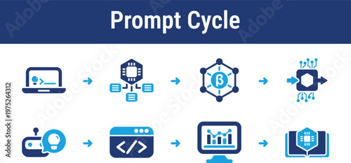 Clear generative AI process from user prompt to language understanding, inference, output, and optimization. Perfect for chatbot products, writing tools, coding assistants, and AI platforms